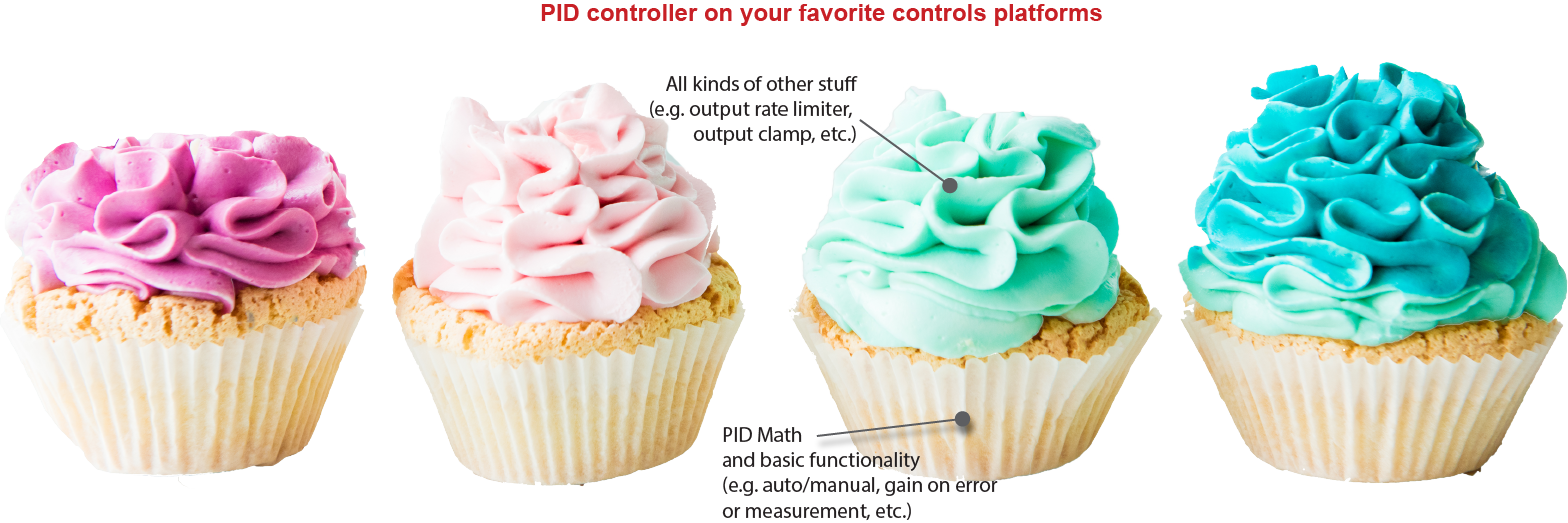 Turbomachinery PID Control - Structures