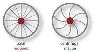 compressor front view r1.0