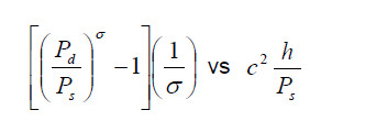 simplified surge line algorithm